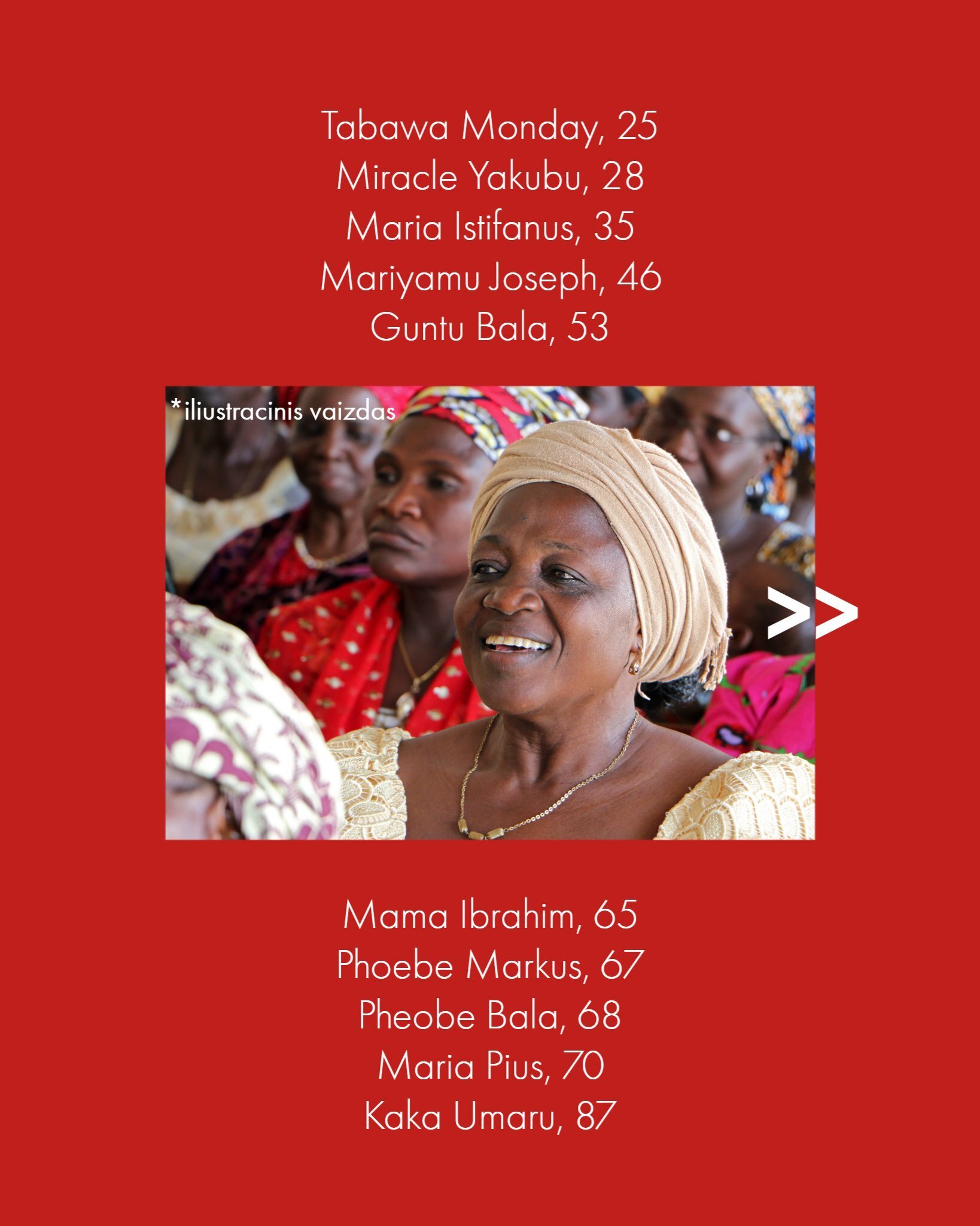 30 krikščionių nužudyta Kaduna valstijoje, Nigerijoje