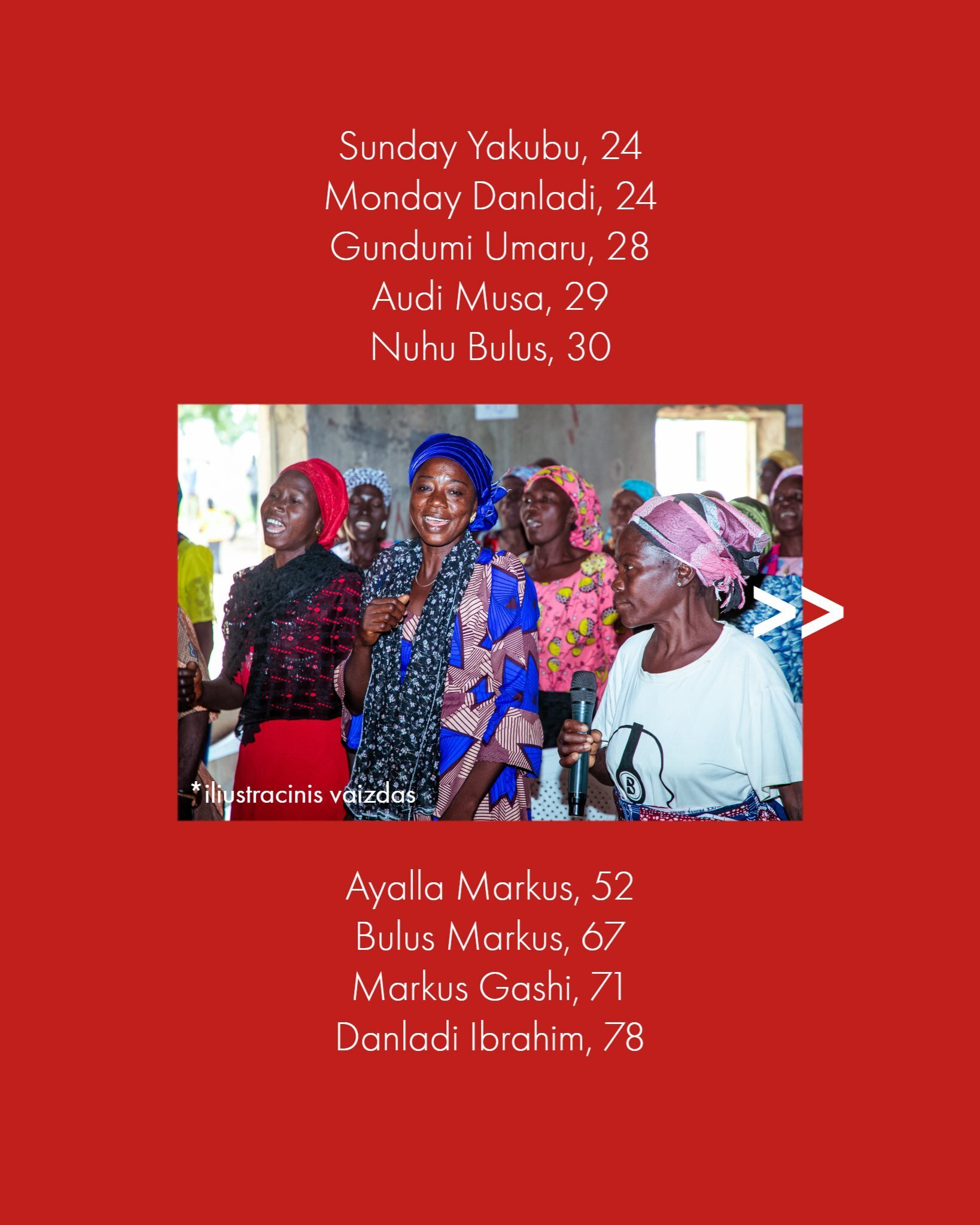 30 krikščionių nužudyta Kaduna valstijoje, Nigerijoje